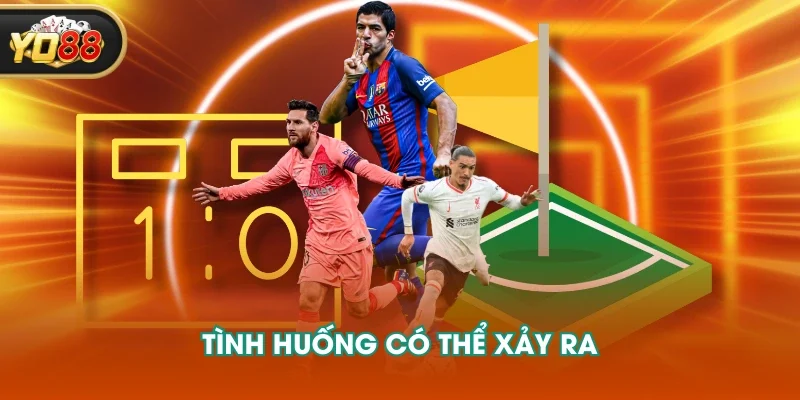 Tình huống có thể xảy ra Tình huống có thể xảy ra