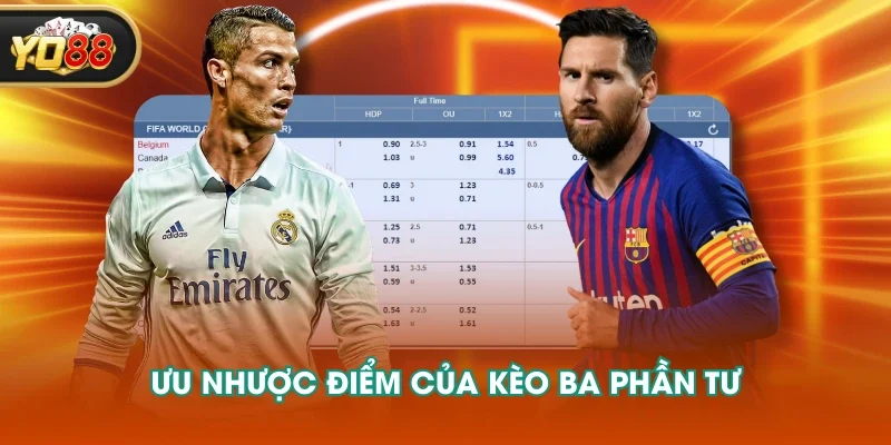 Ưu nhược điểm của kèo ba phần tư